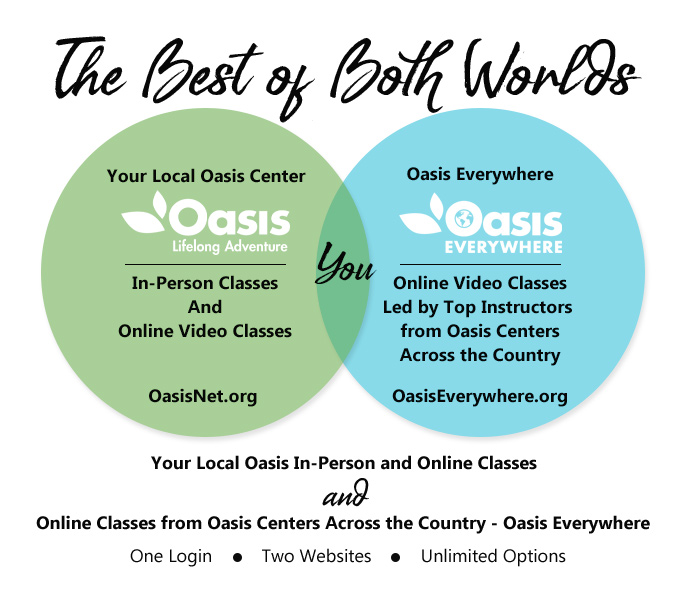 Oasis Institute – Lifelong Adventure